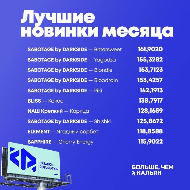 ЛУЧШИЕ ВКУСЫ АПРЕЛЯ!