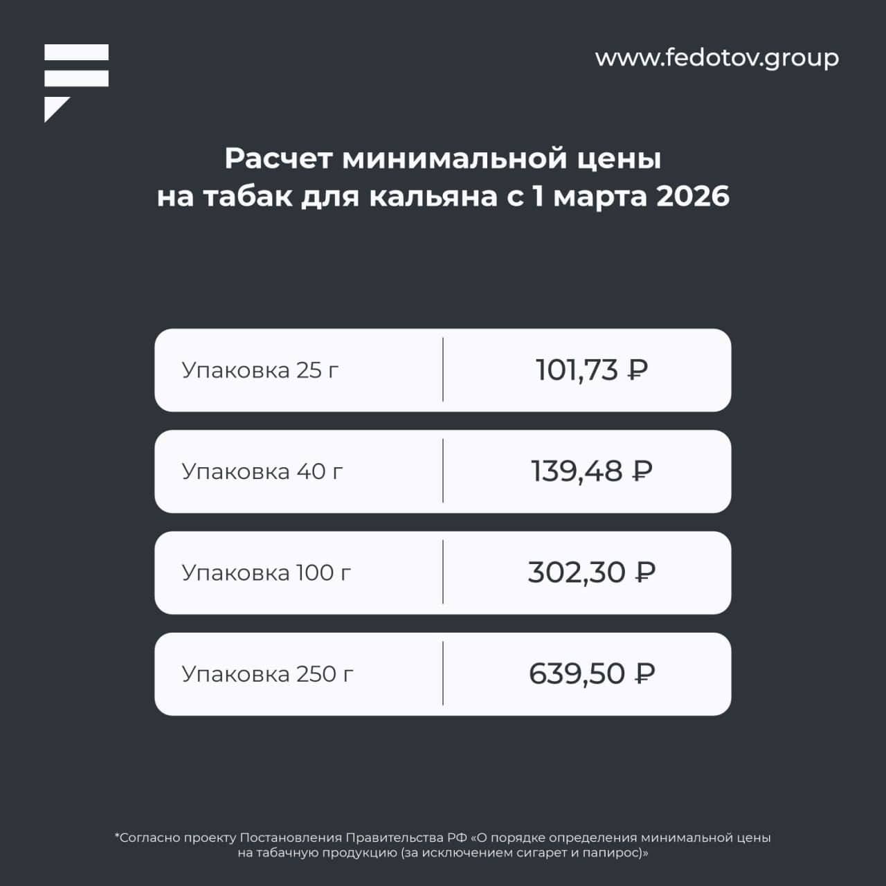 Прочитали материал от Fedotov Group. Хотим коротко рассказать, что там важного и