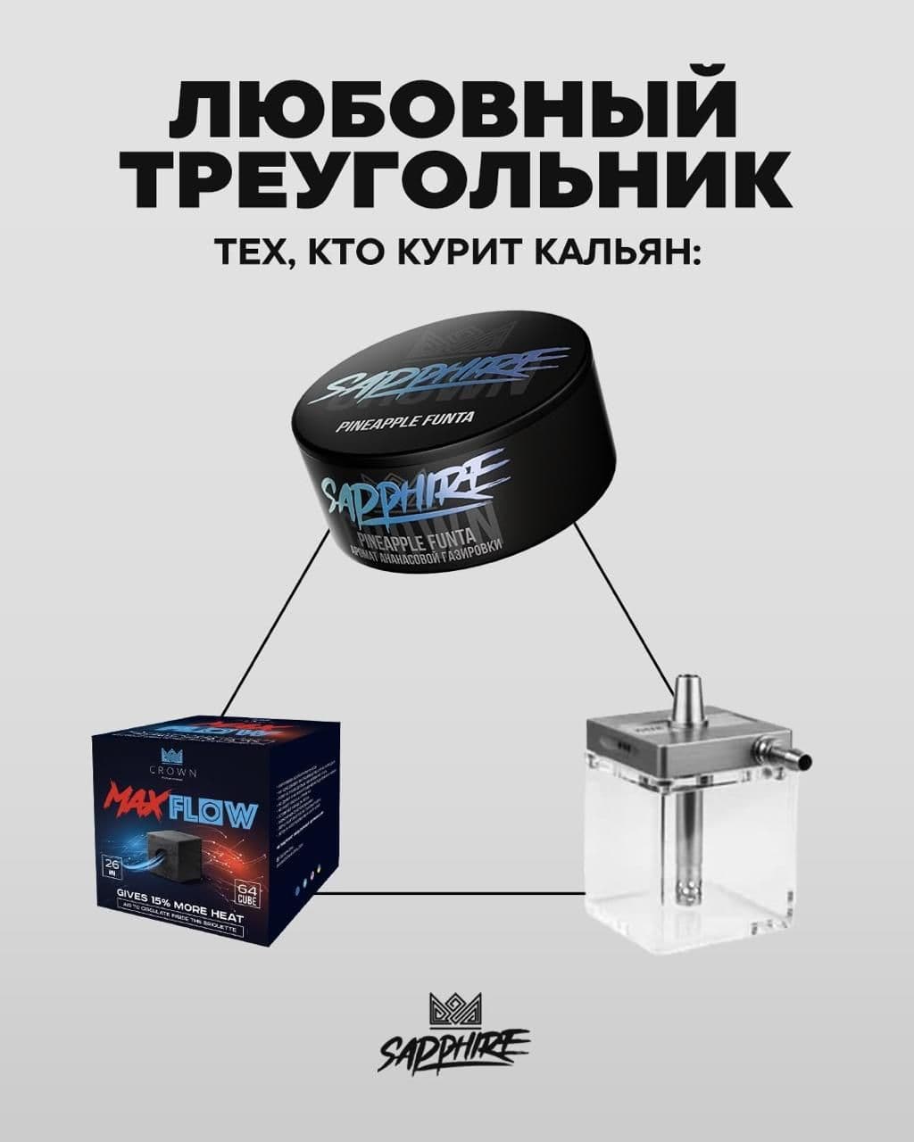 Да-да, тот самый, который никогда не подведёт и не бросит 😉