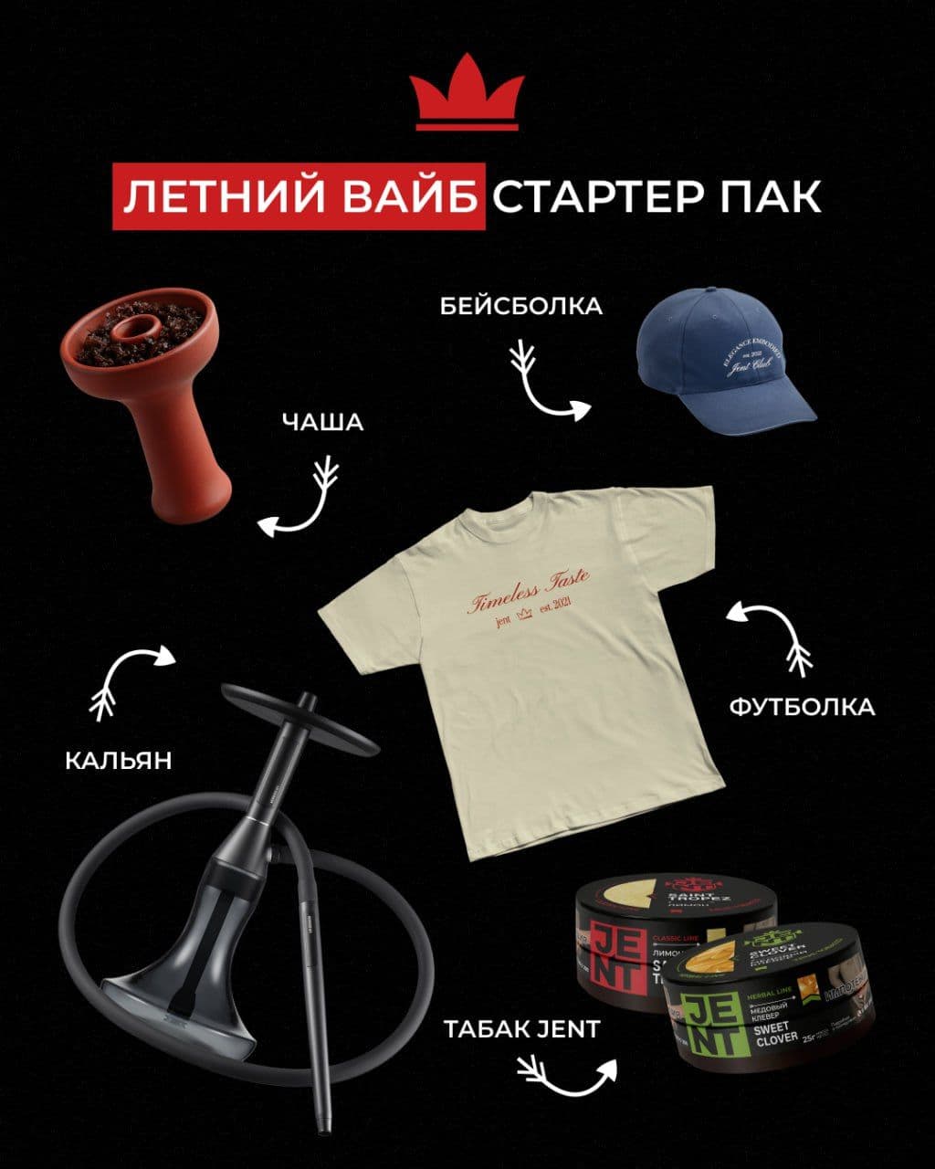 ЛЕТНИЙ СТАРТЕР ПАК: АКТИВИРОВАН