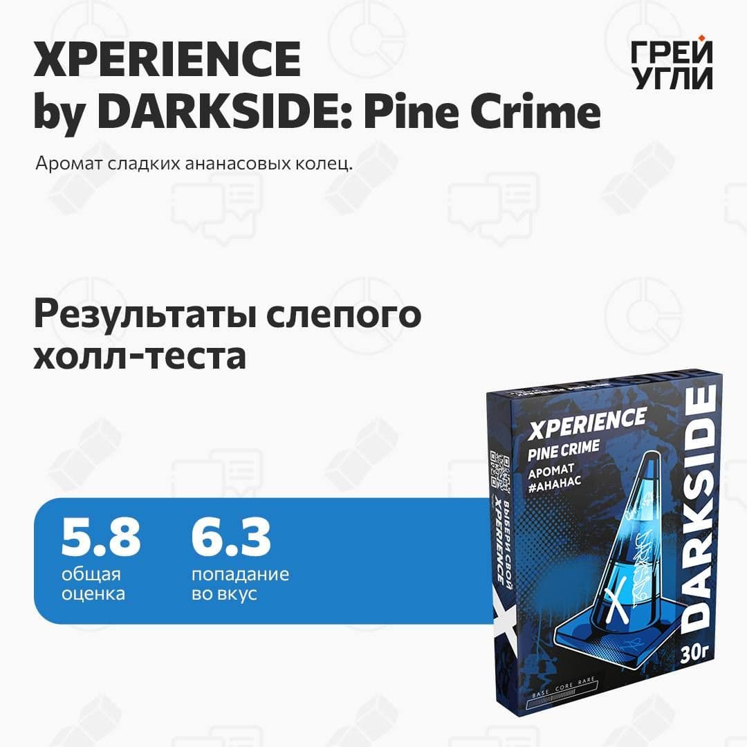 Всех с днём ананаса! Ладно, на самом деле он был ещё 12