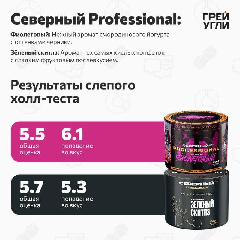 Новинки Северного заказывали? Сразу обо всех рассказать не можем, но одну из