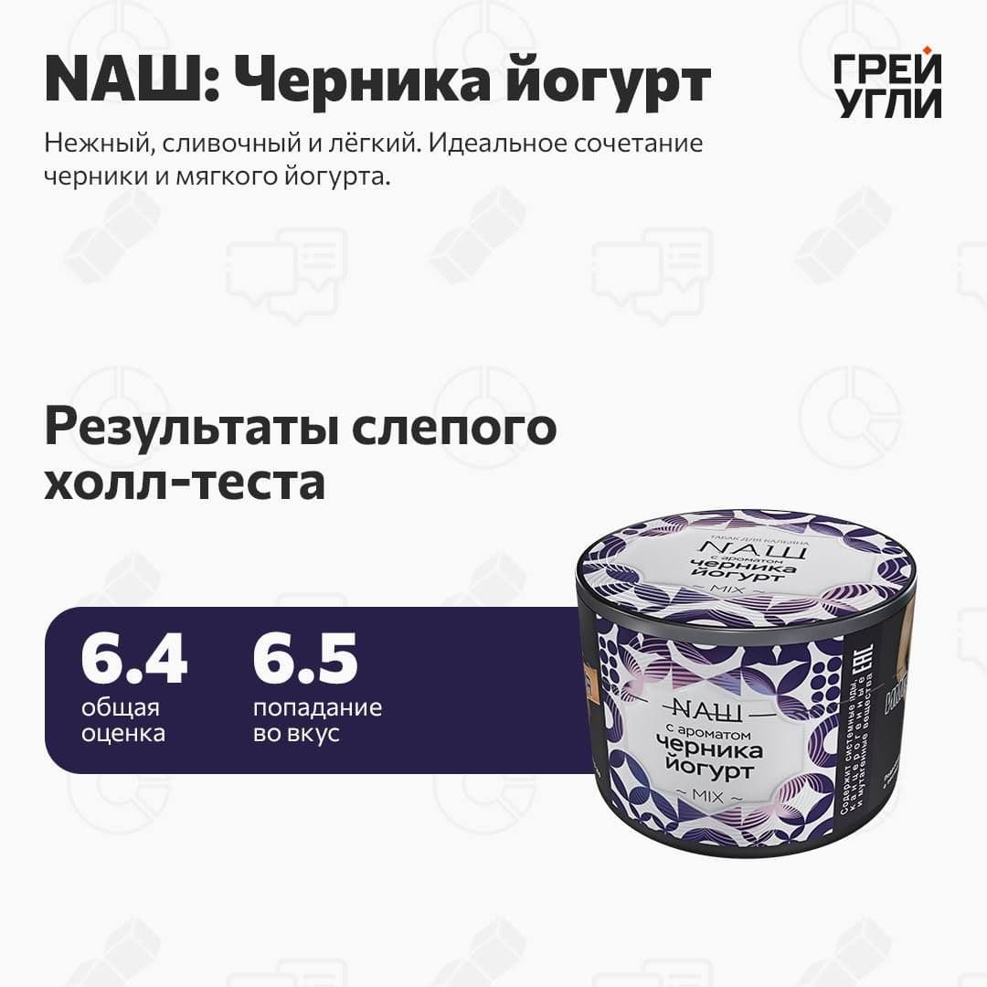 NАШ Черника йогурт