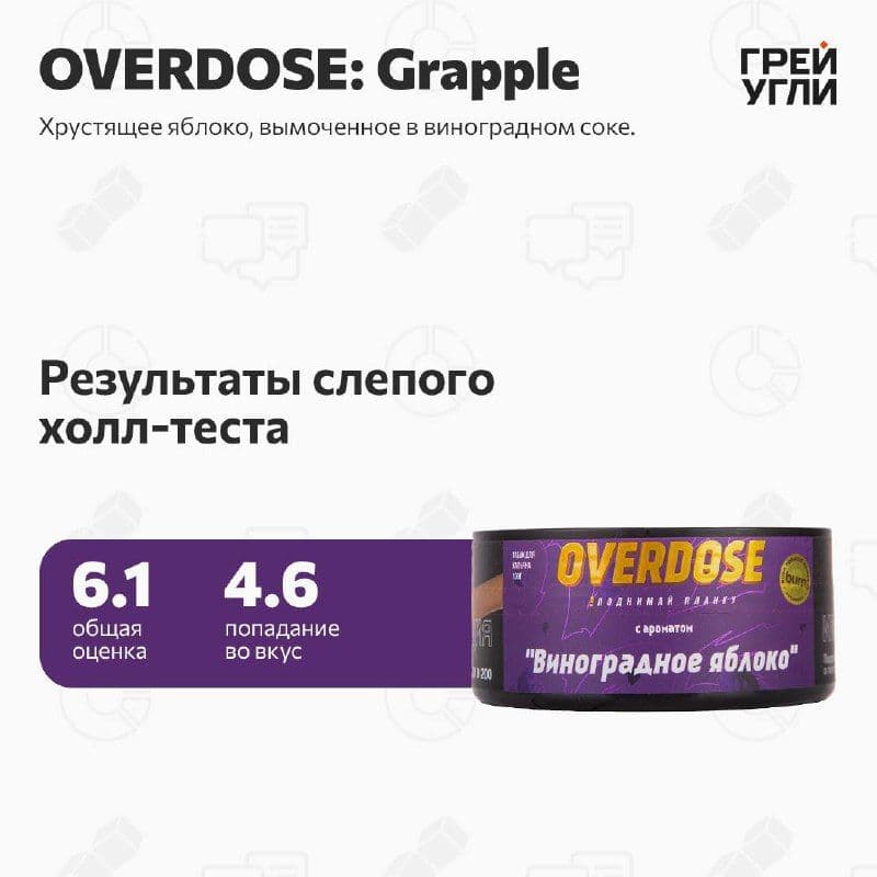 Overdose Grapple