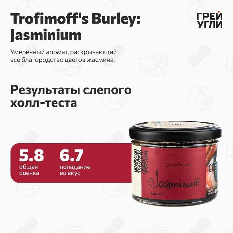Так бывает, что бренды выводят ароматы из своего пула, по различным причинам.