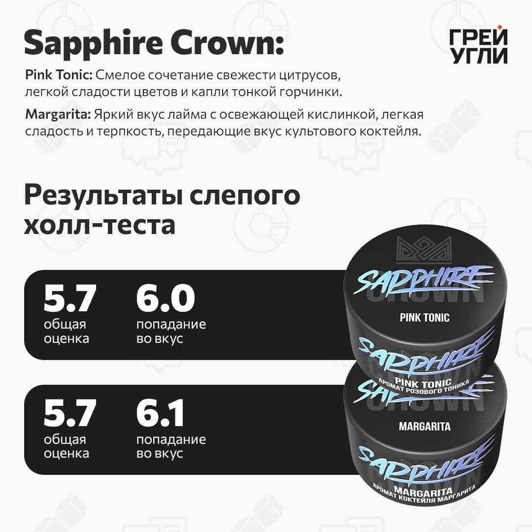 Сегодня у Sapphire Crown вроде как ожидаются новые ароматы, но наши фокусы