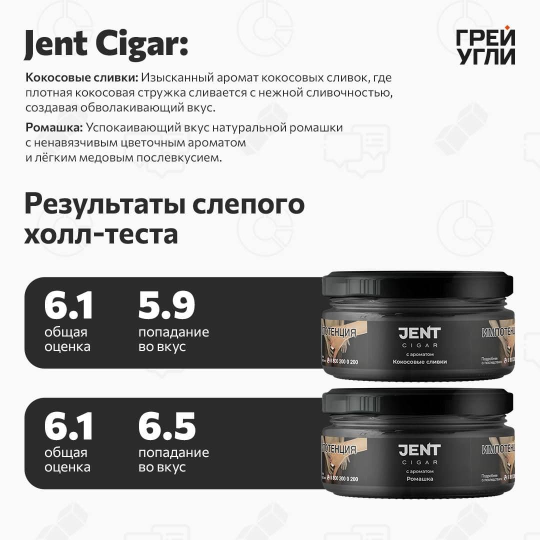Всех с праздником, хороших выходных, тёплой погоды, а мы, как обычно, продолжаем