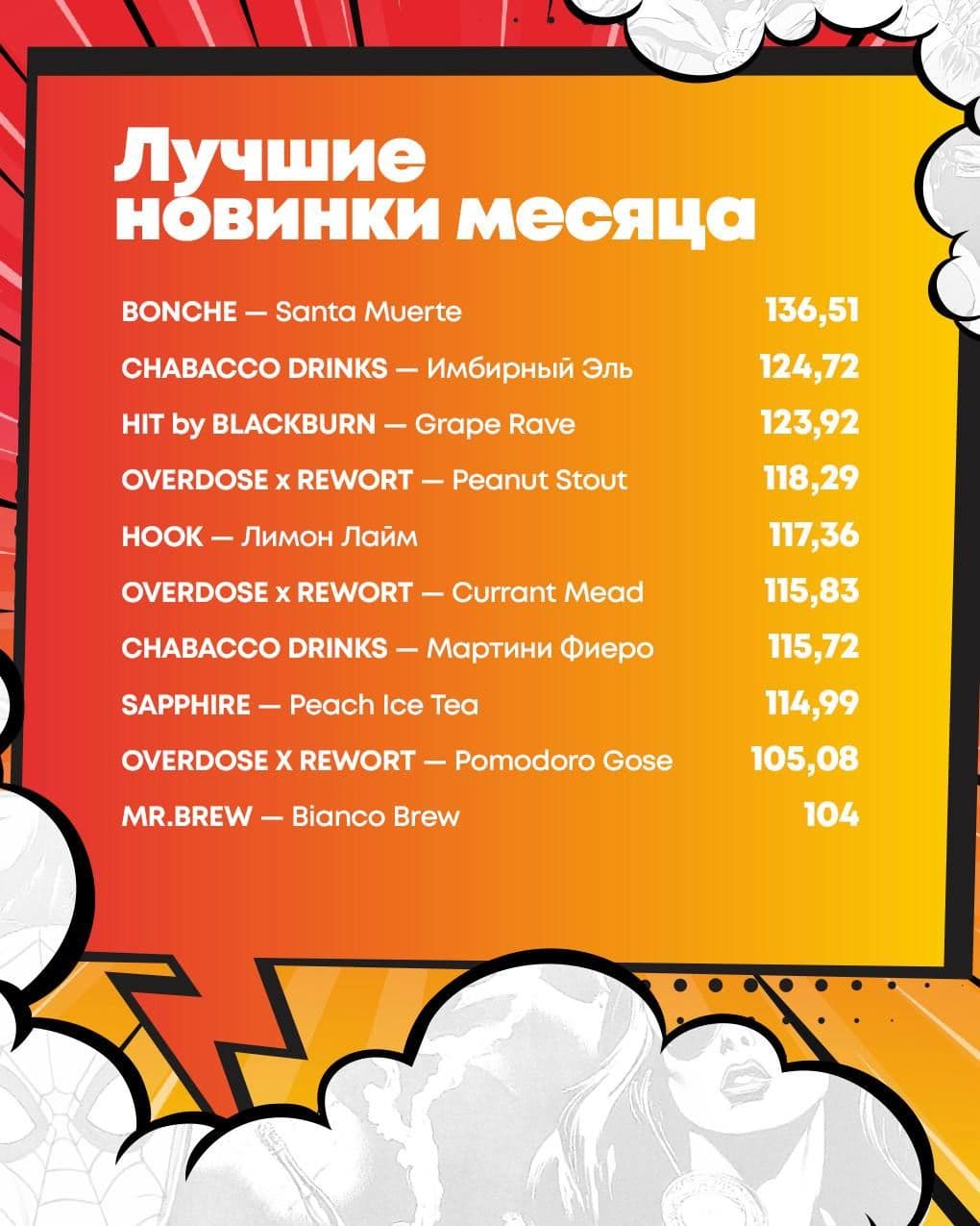 В канале Больше, чем кальян новый пост - ЛУЧШИЕ ВКУСЫ С JC FEST? | HOOKAH-HOUSE | Доставка и аренда кальянов