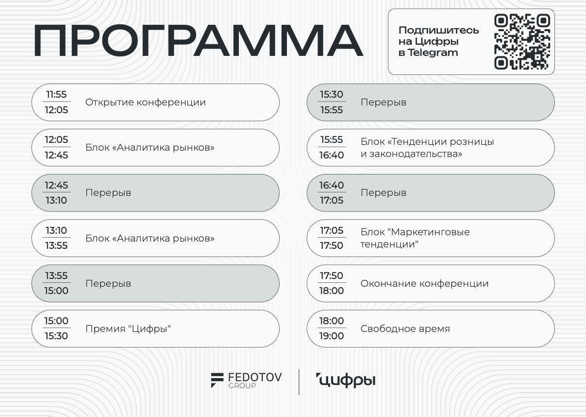 Собираетесь на «Цифры»? Сохраняйте расписание бизнес-конференции. Программа включает четыре ключевых блока: