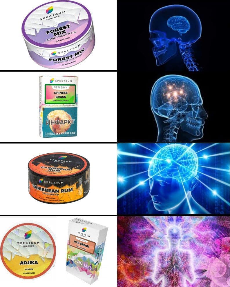 Вкуснятина😁