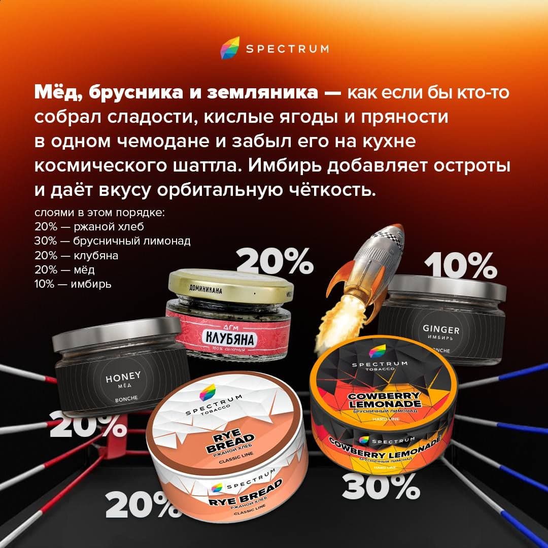 Представляем первую пару миксов!