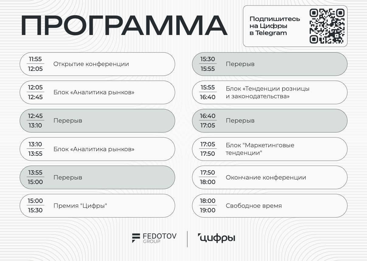 ЦИФРЫ 2025 - ЗАВТРА!
