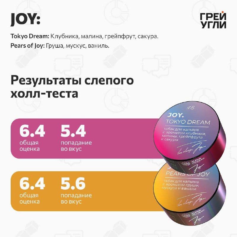 JOY Tokyo Dream