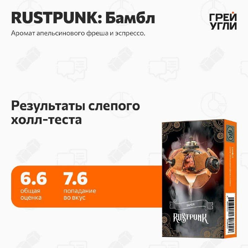 Создаём летнее настроение своими руками, ну и немного благодаря