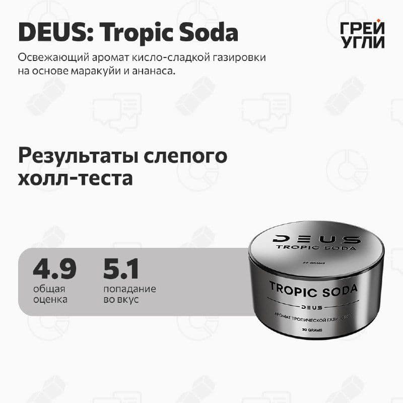 DEUS Tropic Soda