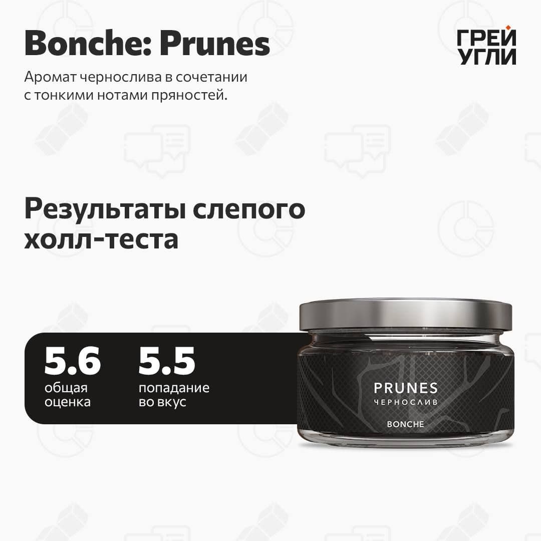 Bonche Prunes