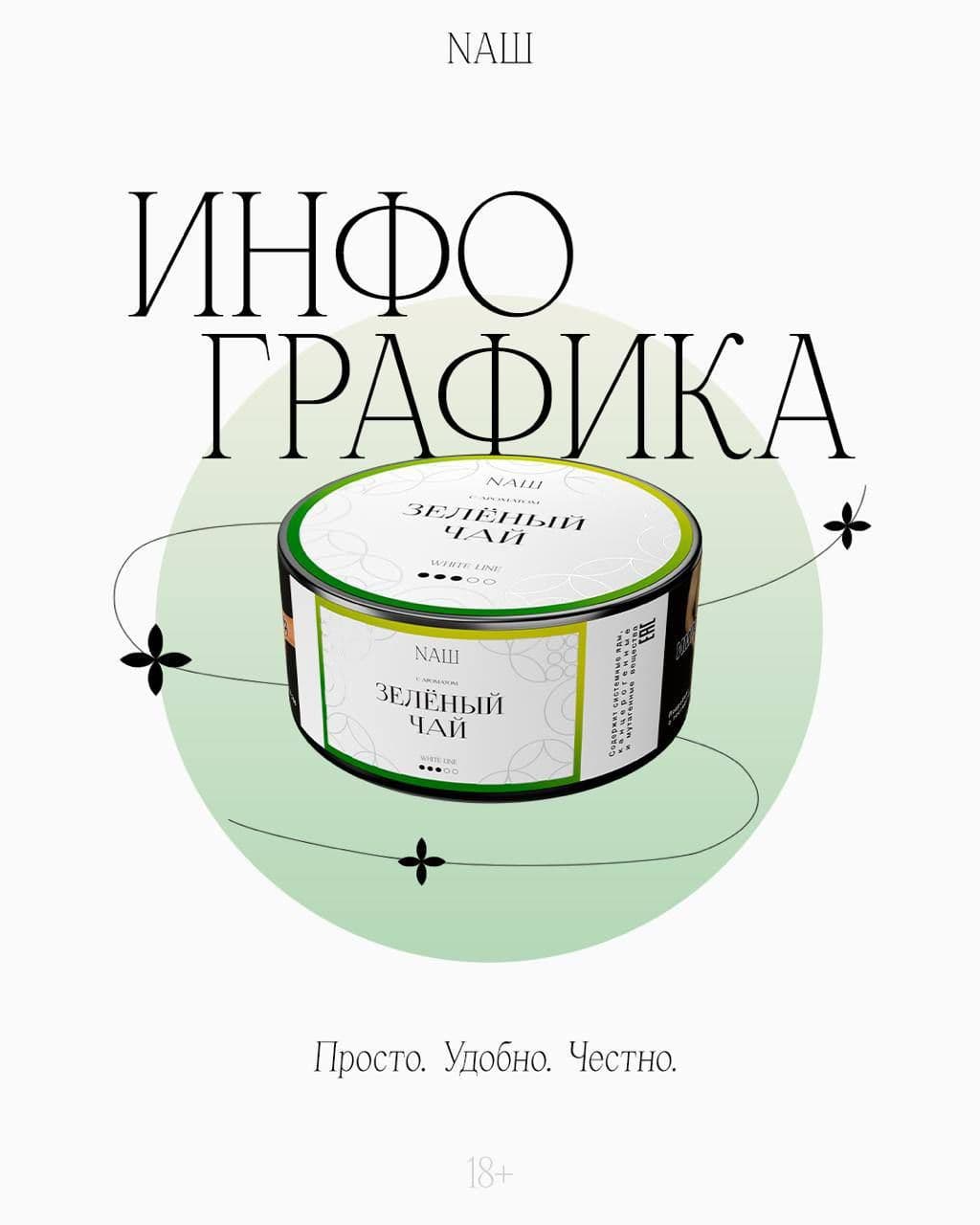 Когда производители делают редизайн своего продукта, это выглядит нечто.