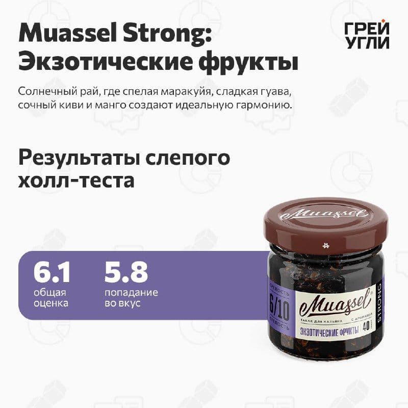 Muassel Strong Эзкотические фрукты