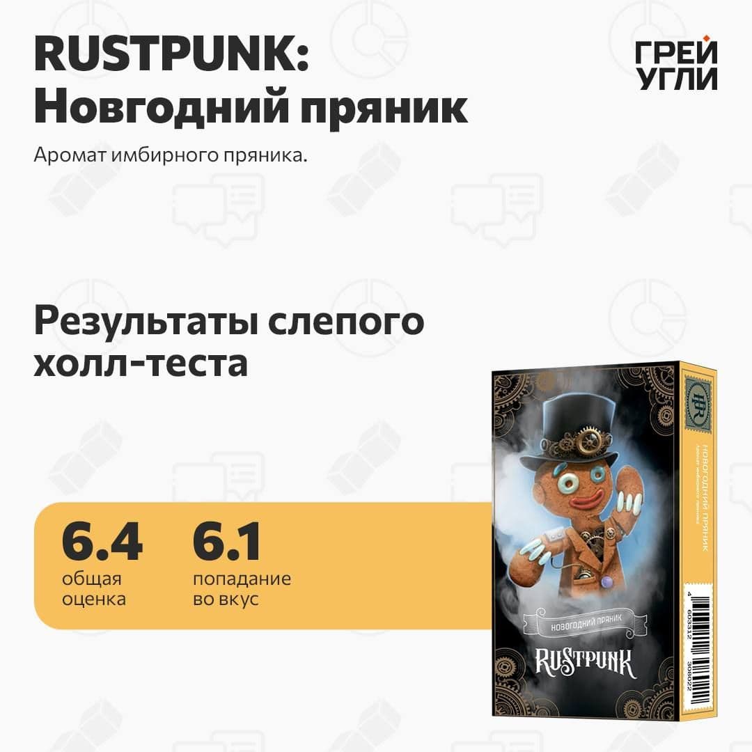 Rustpunk Новогодний пряник