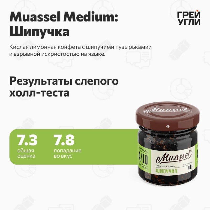 Muassel Medium Шипучка