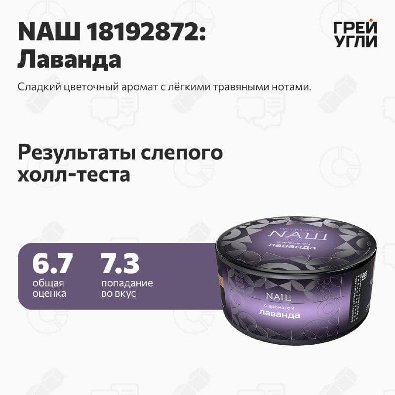Топовую лаванду ждали?