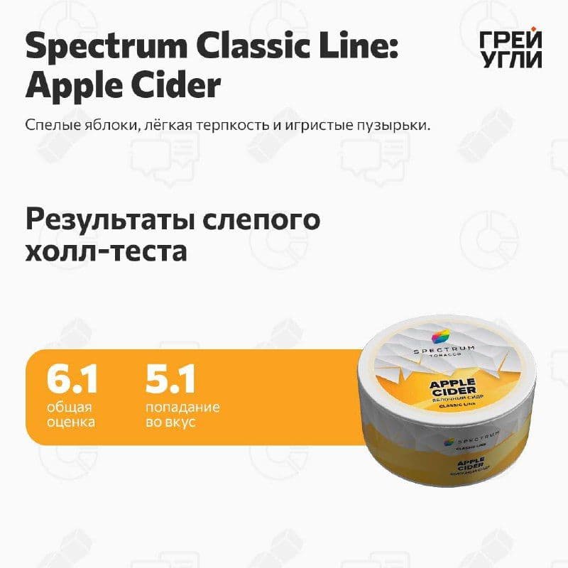 Spectrum Classic Line Apple Cider