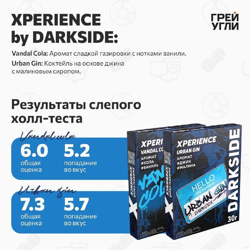 XPERIENCE by DARKSIDE Vandal Cola
