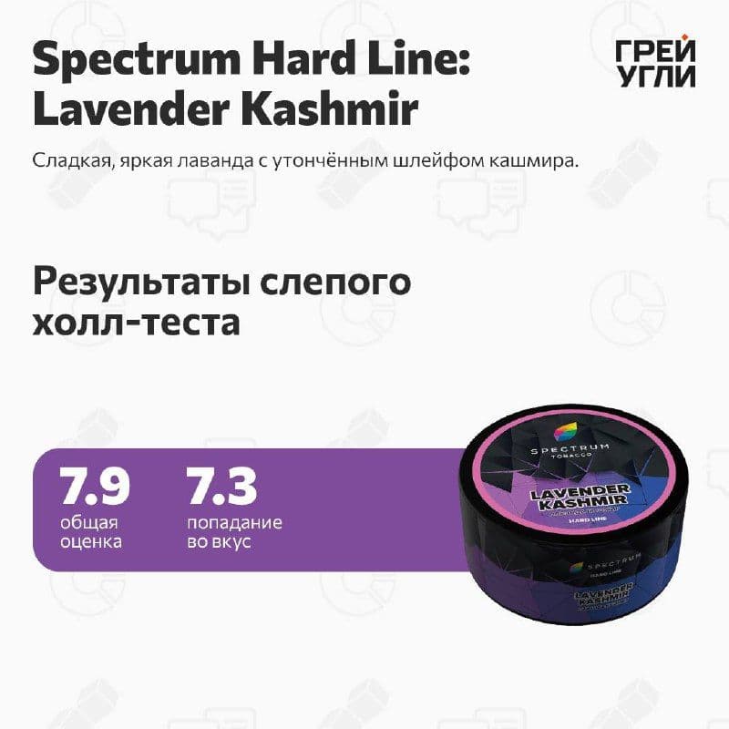 Spectrum Had Line Lavender Kashmir