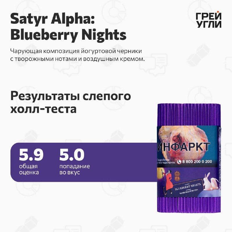 Satyr Alpha Blueberry Nights