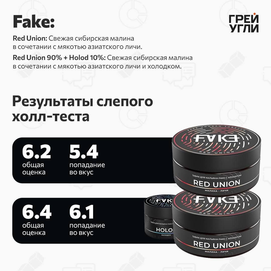 Продолжаем нашу любимую рубрику на канале. Суть простая: Кто-то выпускает холодок…