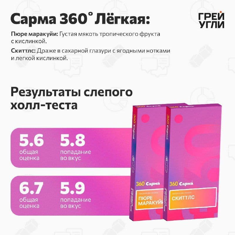 Сарма 360 Лёгкая: Пюре из Маракуйи