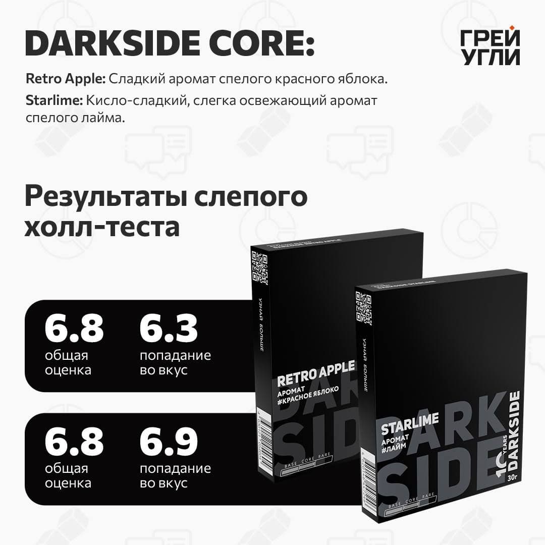 DARKSIDE Retro Apple