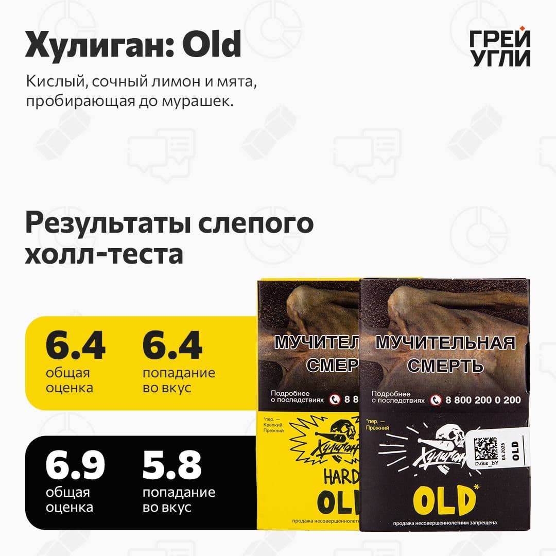 Мы слишком старые, поэтому пока наши руки доходят до обзоров новинок, они